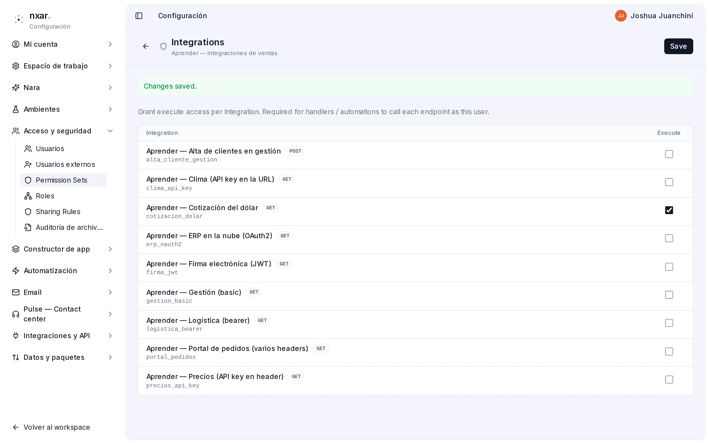 Categoría Integrations de un permission set con la columna Execute marcada para Cotización del dólar